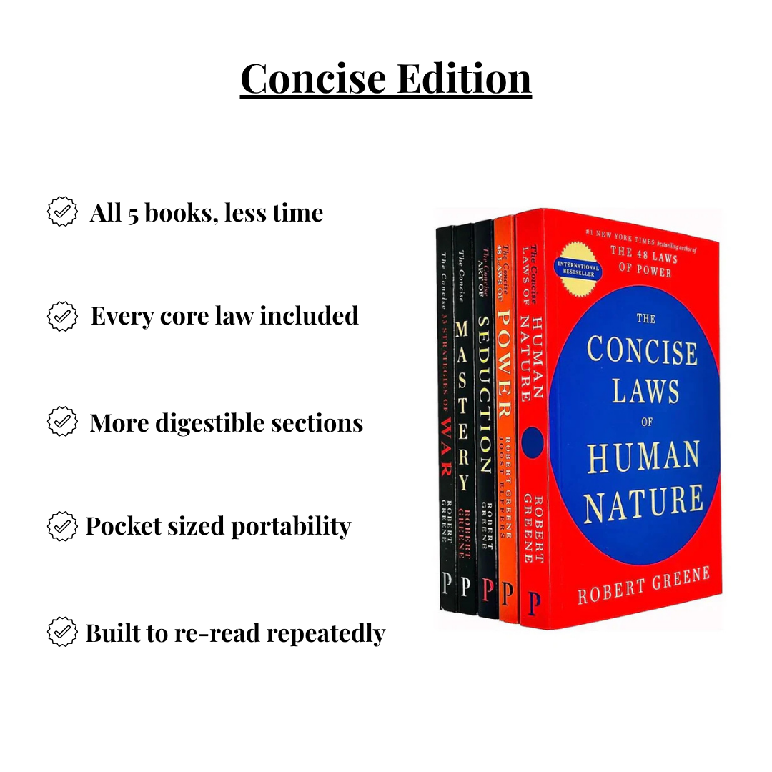 The Robert Greene Concise Collection